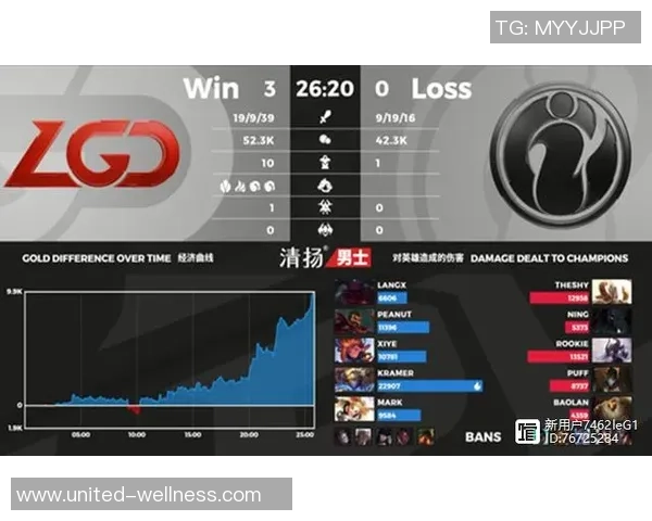 IG战队边路渗透策略分析与成败得失探讨